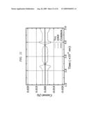 ELECTRONIC DEVICE diagram and image