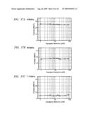 ELECTRONIC DEVICE diagram and image