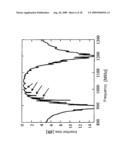 ELASTIC SURFACE WAVE DEVICE diagram and image