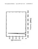 ELASTIC SURFACE WAVE DEVICE diagram and image