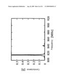 ELASTIC SURFACE WAVE DEVICE diagram and image