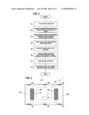 RESONANT ELEMENT AND METHOD FOR MANUFACTURING THE SAME diagram and image