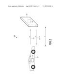 ELECTRONIC COMMUNICATION SYSTEM, IN PARTICULAR ACCESS CONTROL SYSTEM FOR P(ASSIVE)K(EYLESS)E(NTRY), AS WELL AS METHOD FOR DETECTING A RELAY ATTACK THEREON diagram and image