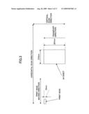 INFORMATION PROCESSING APPARATUS, METHOD, AND PROGRAM diagram and image