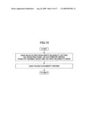 INFORMATION PROCESSING APPARATUS, METHOD, AND PROGRAM diagram and image