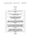 INFORMATION PROCESSING APPARATUS, METHOD, AND PROGRAM diagram and image