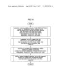 INFORMATION PROCESSING APPARATUS, METHOD, AND PROGRAM diagram and image