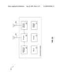 METHOD AND SYSTEM FOR MULTIPLE SHARED ANTENNA MOBILE DEVICES diagram and image