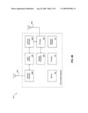 METHOD AND SYSTEM FOR MULTIPLE SHARED ANTENNA MOBILE DEVICES diagram and image