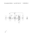 METHOD AND SYSTEM FOR MULTIPLE SHARED ANTENNA MOBILE DEVICES diagram and image