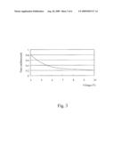 FIELD SEQUENTIAL LCD DRIVING METHOD diagram and image