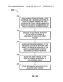 METHOD AND APPARATUS FOR SENSING, MEASUREMENT OR CHARACTERIZATION OF DISPLAY ELEMENTS INTEGRATED WITH THE DISPLAY DRIVE SCHEME, AND SYSTEM AND APPLICATIONS USING THE SAME diagram and image