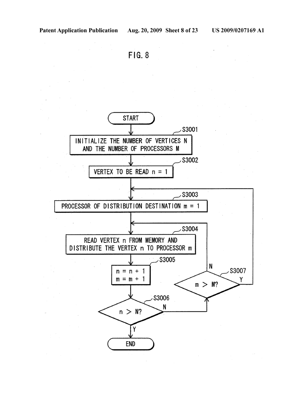 PROCESSING DEVICE - diagram, schematic, and image 09