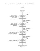 PROCESSING DEVICE diagram and image