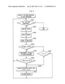 PROCESSING DEVICE diagram and image