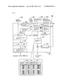 Display Device diagram and image