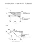 Display Device diagram and image