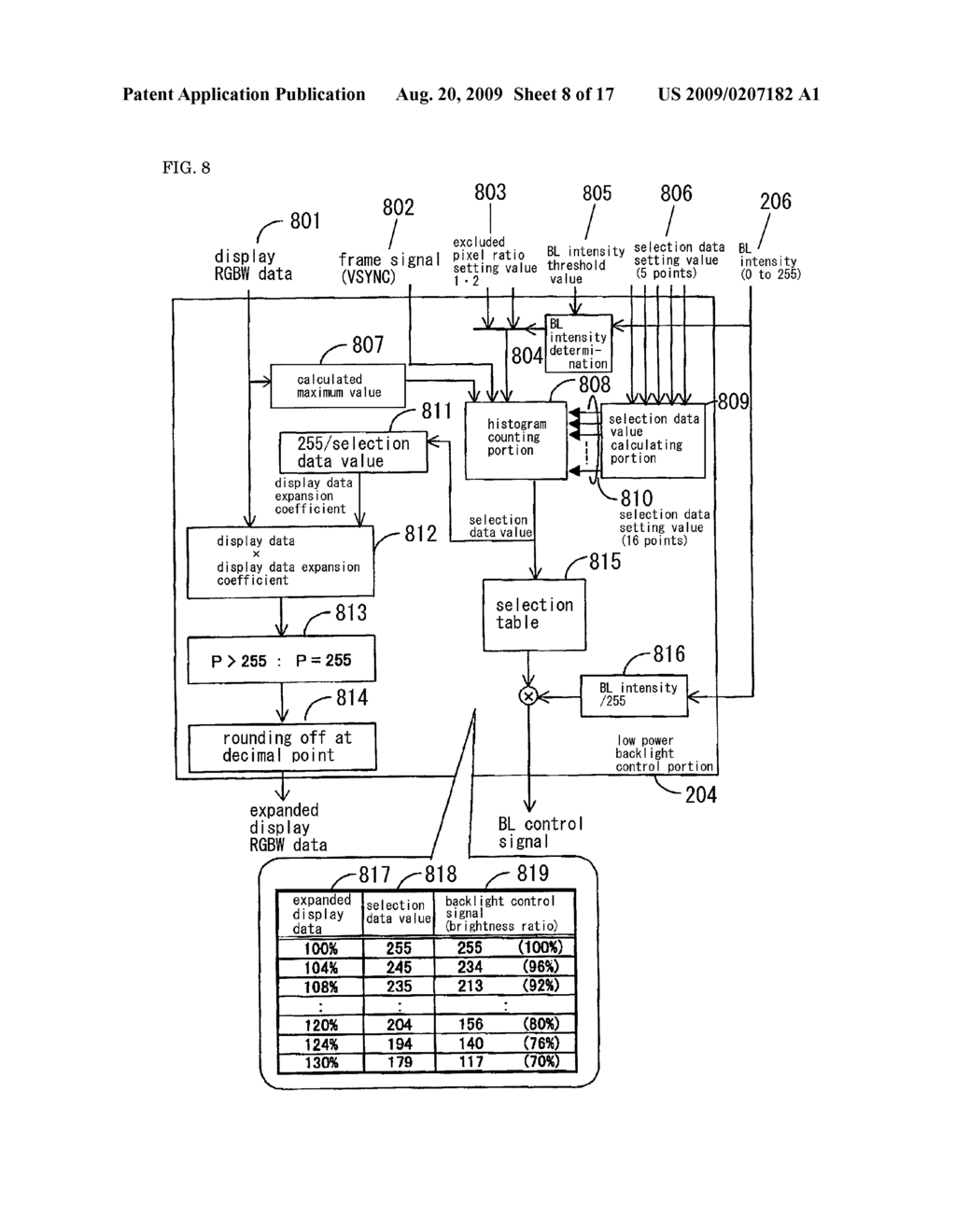 Display Device - diagram, schematic, and image 09