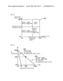 Display Device diagram and image