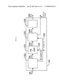 Display Device diagram and image