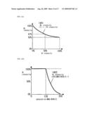 Display Device diagram and image