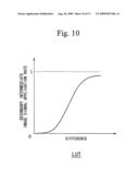 Image display method, image display device, and projector diagram and image