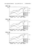 IMAGE DISPLAY DEVICE, HIGHLIGHTING METHOD diagram and image