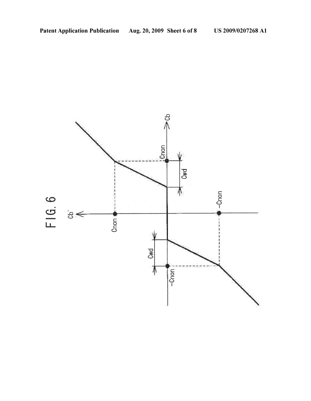 IMAGE SIGNAL PROCESSING DEVICE, IMAGE SIGNAL PROCESSING METHOD AND IMAGING DEVICE - diagram, schematic, and image 07