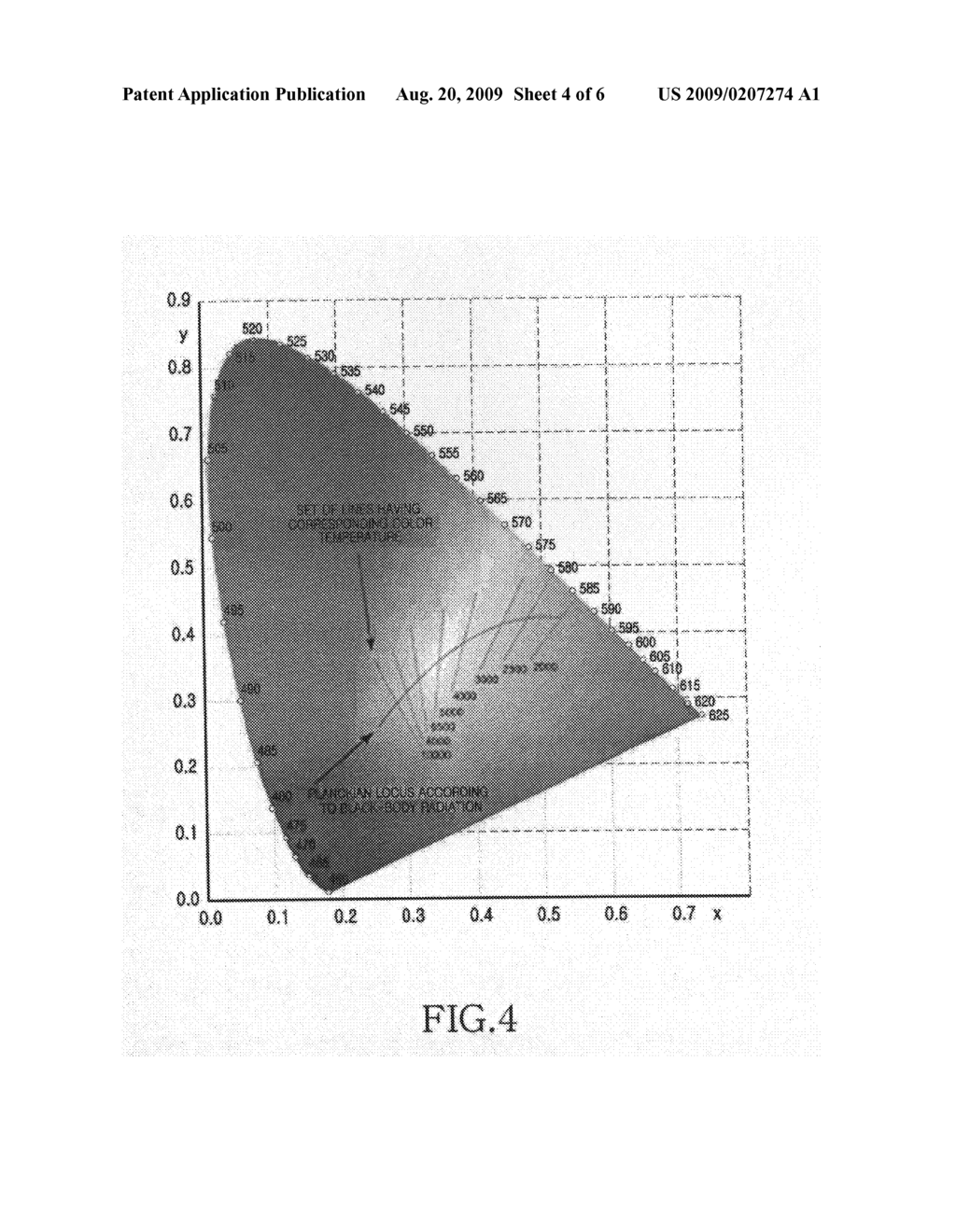 Apparatus and method for adjusting white balance in a digital imaging device - diagram, schematic, and image 05