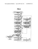 IMAGE PICK-UP APPARATUS, IMAGE DATA PROCESSING APPARATUS, AND RECORDING MEDIUM diagram and image