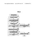 IMAGE PICK-UP APPARATUS, IMAGE DATA PROCESSING APPARATUS, AND RECORDING MEDIUM diagram and image