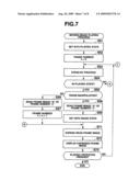 IMAGE PICK-UP APPARATUS, IMAGE DATA PROCESSING APPARATUS, AND RECORDING MEDIUM diagram and image