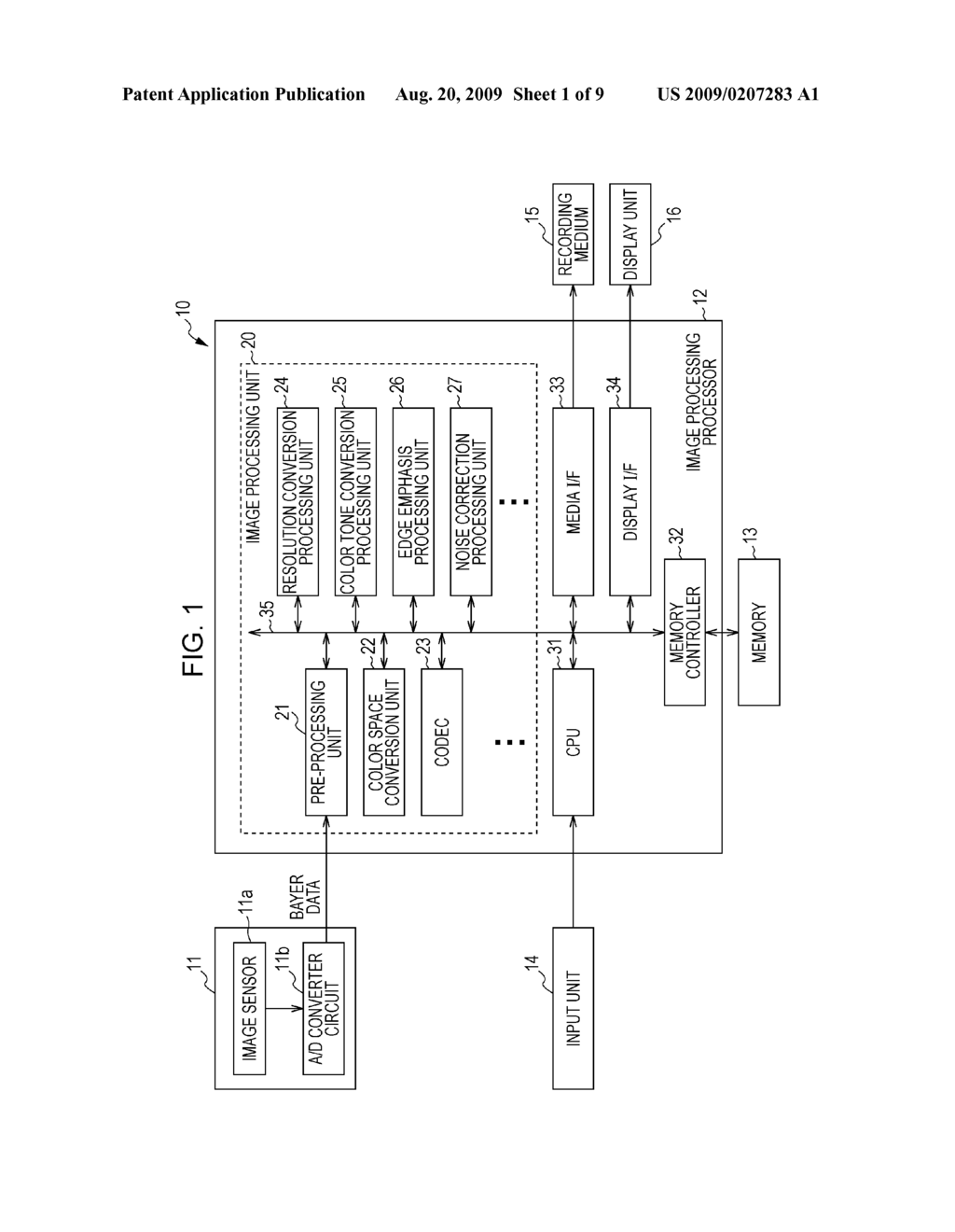 IMAGE PROCESSING APPARATUS, IMAGING APPARATUS, AND IMAGE PROCESSING METHOD - diagram, schematic, and image 02