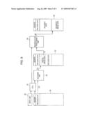 IMAGE PROCESSING APPARATUS, IMAGING APPARATUS, AND IMAGE PROCESSING METHOD diagram and image