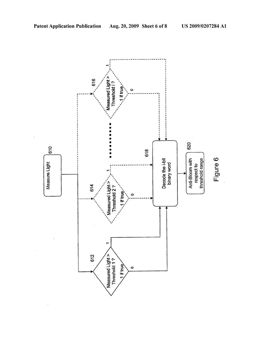 METHOD AND APPARATUS FOR CONTROLLING ANTI-BLOOMING TIMING TO REDUCE EFFECTS OF DARK CURRENT - diagram, schematic, and image 07