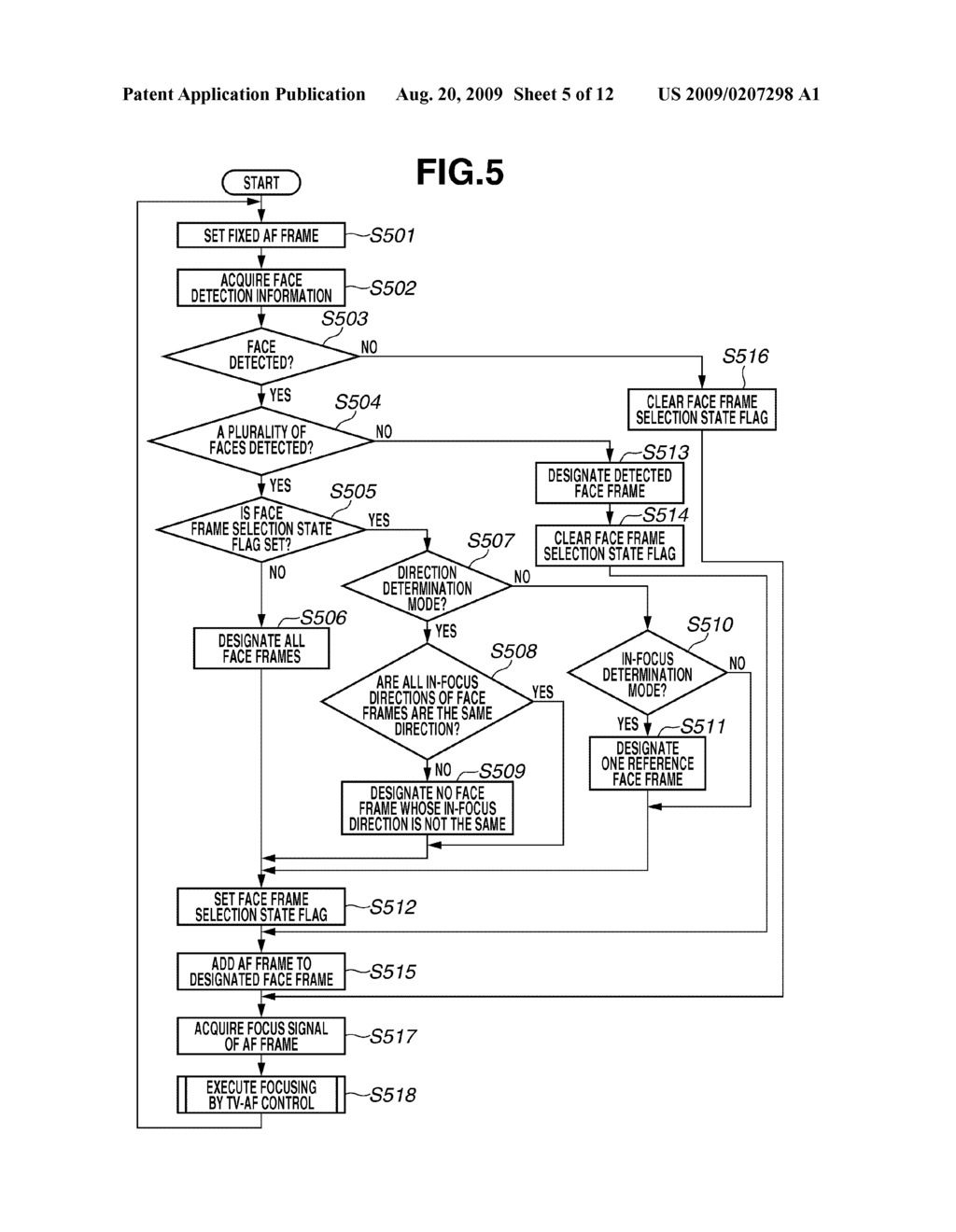 FOCUSING APPARATUS AND METHOD FOR CONTROLLING THE SAME - diagram, schematic, and image 06