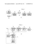 VIDEO-PROCESSING APPARATUS, METHOD AND SYSTEM diagram and image