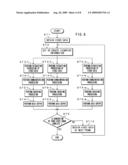 VIDEO-PROCESSING APPARATUS, METHOD AND SYSTEM diagram and image