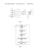 Control unit, a video device including said control unit, and a control method diagram and image