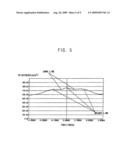 REFLECTIVE PLATE AND LIQUID CRYSTAL DISPLAY APPARATUS HAVING THE SAME diagram and image