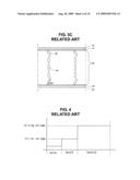 Method of aligning alignment layer and liquid crystal display device having alignment layer aligned by the same diagram and image