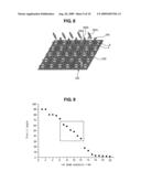 Method of aligning alignment layer and liquid crystal display device having alignment layer aligned by the same diagram and image