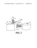 Projecting System diagram and image