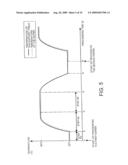 ADHESION PROMOTING PROCESS, ADHESION PROMOTING DEVICE, COATING AND DEVELOPING SYSTEM AND STORAGE MEDIUM diagram and image