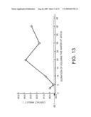 ADHESION PROMOTING PROCESS, ADHESION PROMOTING DEVICE, COATING AND DEVELOPING SYSTEM AND STORAGE MEDIUM diagram and image