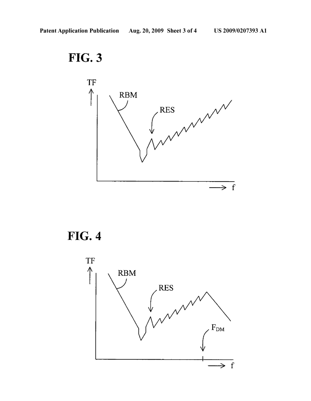 Damping Arrangement, Active Damping System, Lithographic Apparatus, And Projection Assembly - diagram, schematic, and image 04