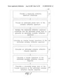 APPARATUS FOR CHARACTERIZING FIBER BRAGG GRATINGS diagram and image