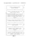 APPARATUS FOR CHARACTERIZING FIBER BRAGG GRATINGS diagram and image