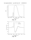 APPARATUS FOR CHARACTERIZING FIBER BRAGG GRATINGS diagram and image