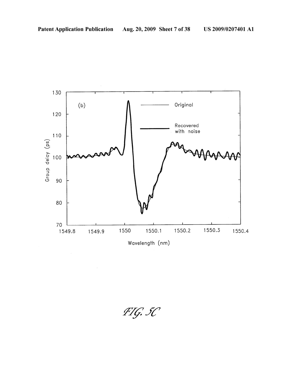 APPARATUS FOR CHARACTERIZING FIBER BRAGG GRATINGS - diagram, schematic, and image 08